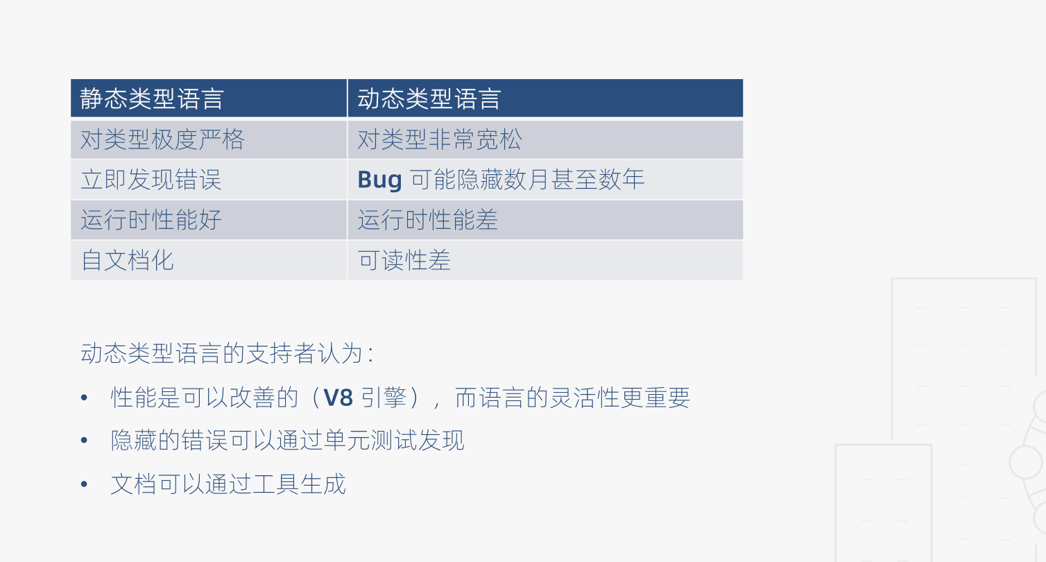 image-20200729111112015