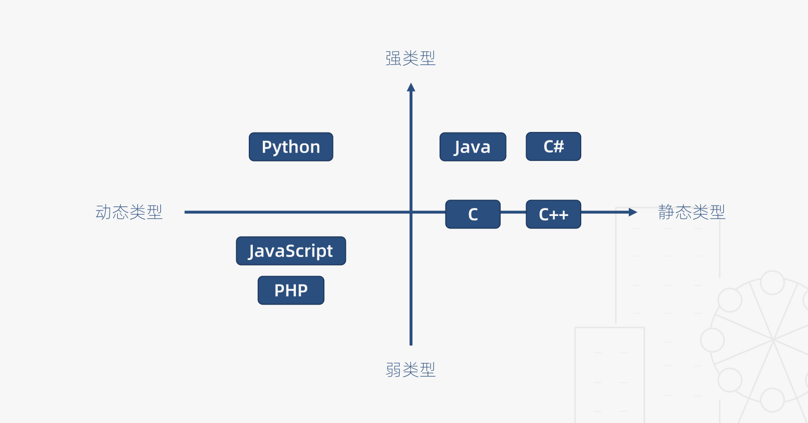 image-20200729111343034