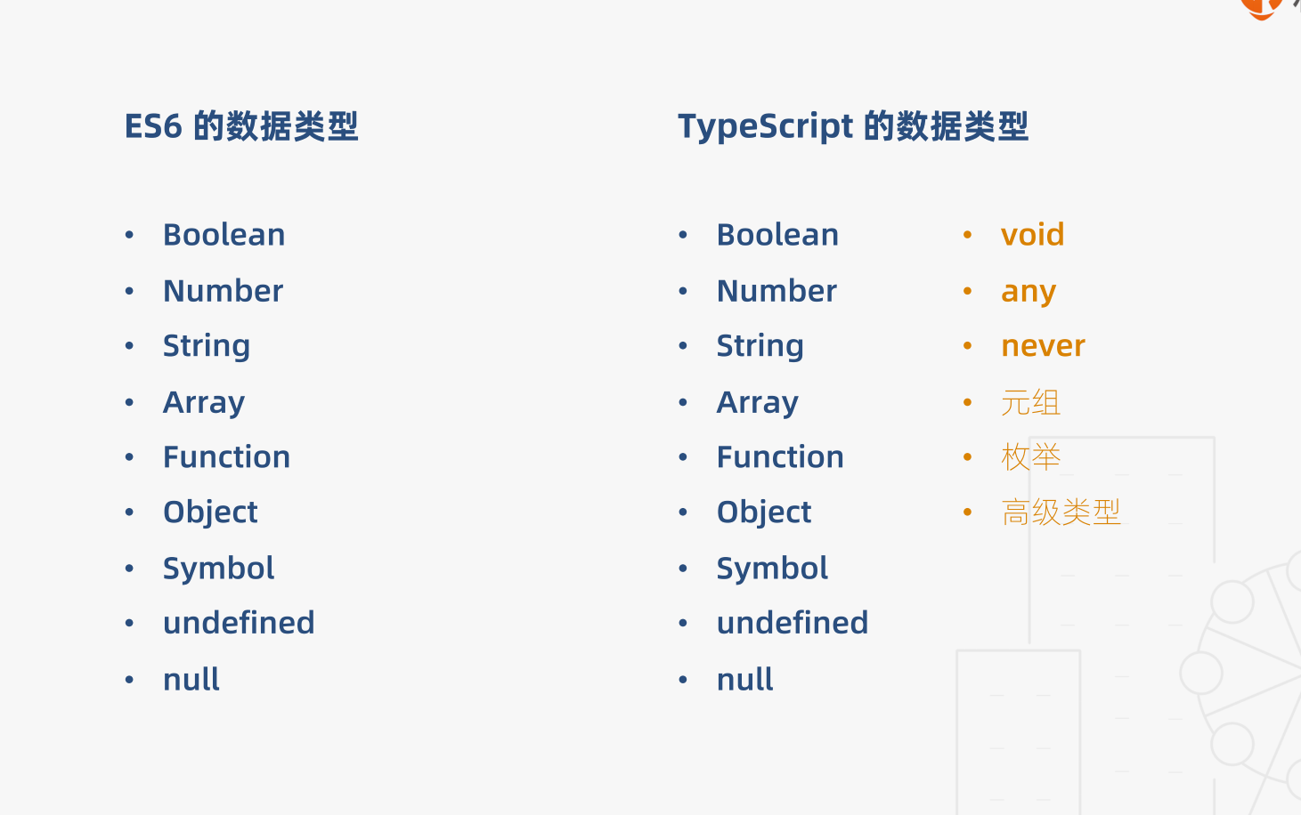 image-20200729111425245