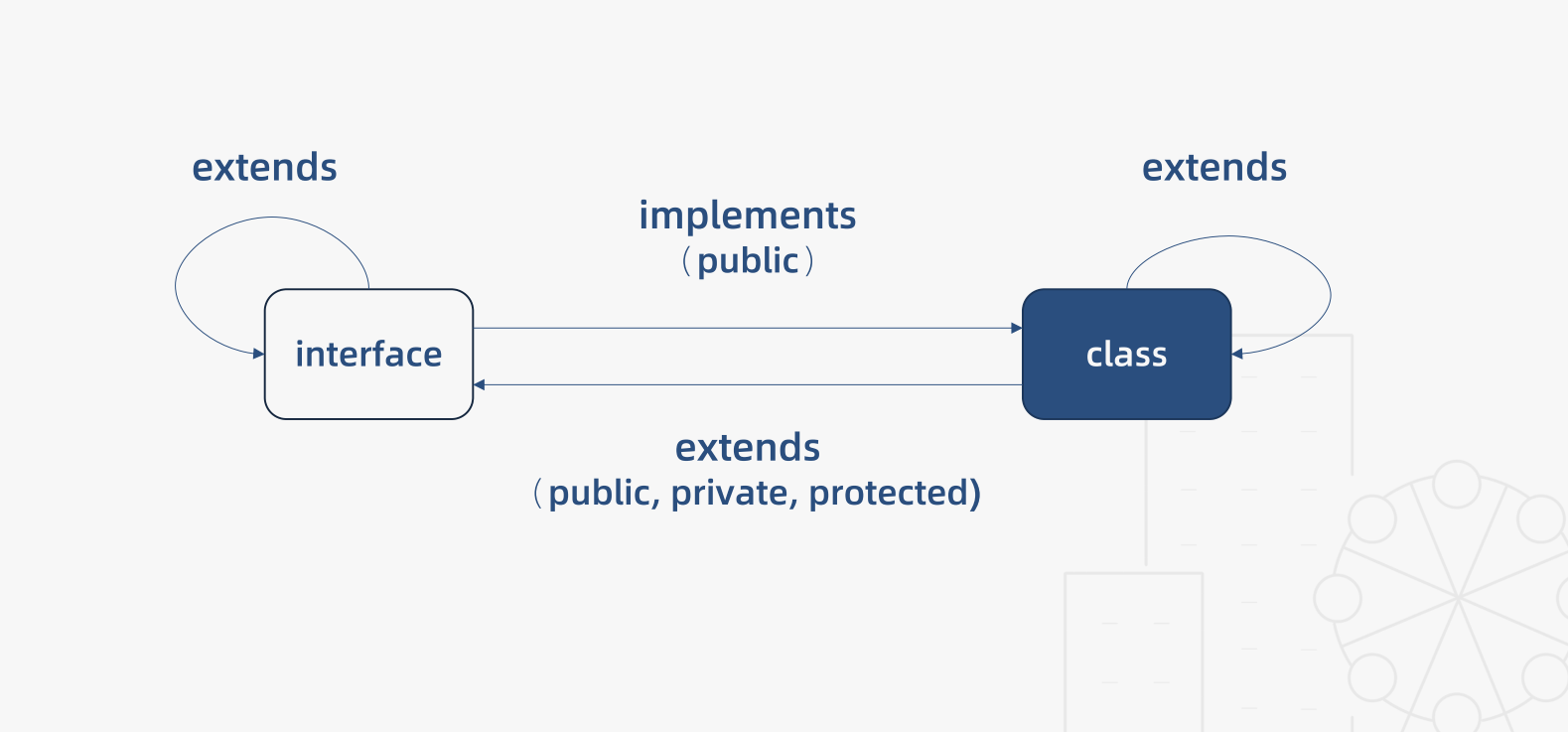 image-20200729111908383