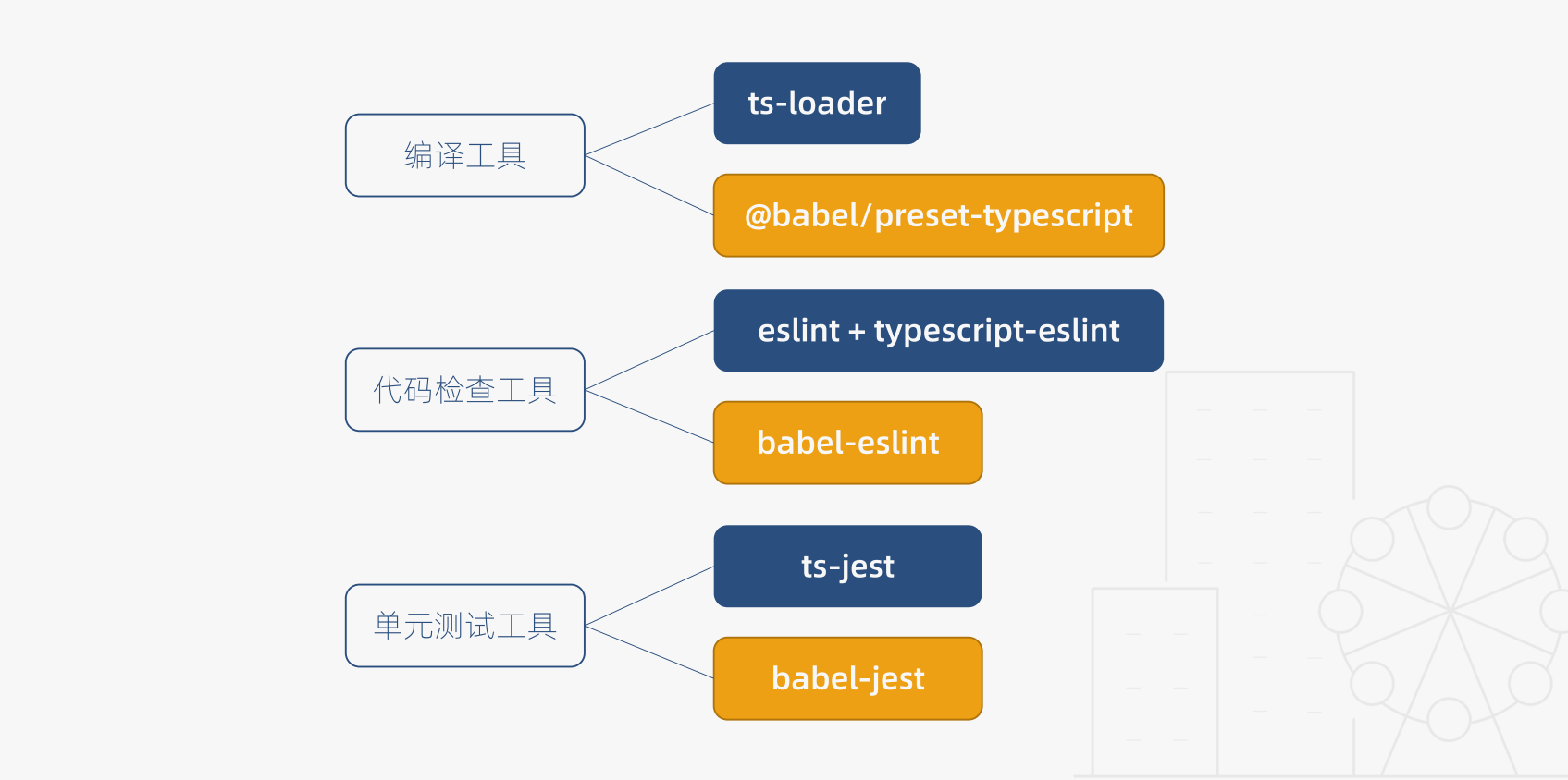 image-20200729112943421