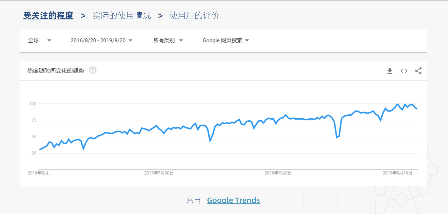 image-20200729113135158