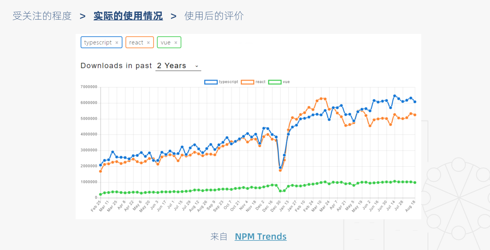 image-20200729113155053