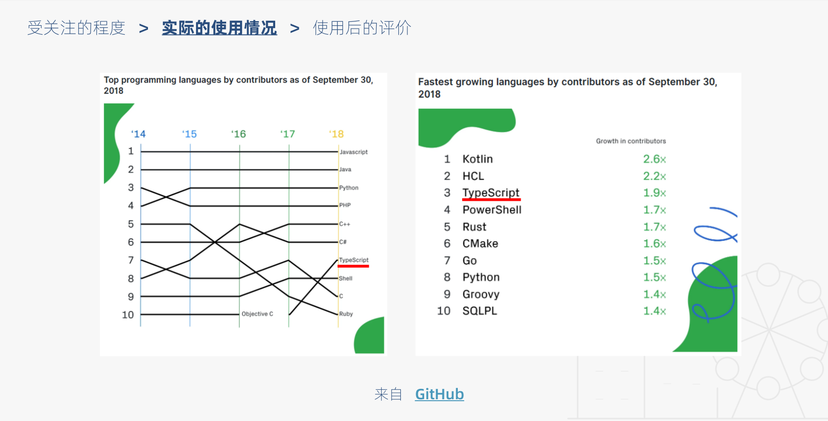 image-20200729113217024